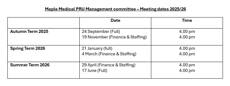 Meeting Dates